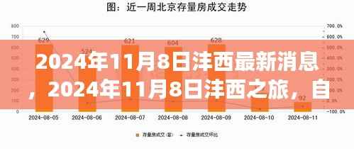 探寻内心平和之旅,沣西自然美景的召唤与最新消息