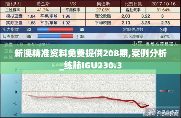 新澳精准资料免费提供208期,案例分析_练肺IGU230.3