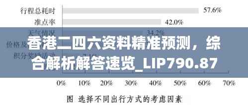 香港二四六资料精准预测,综合解析解答速览_LIP790.87