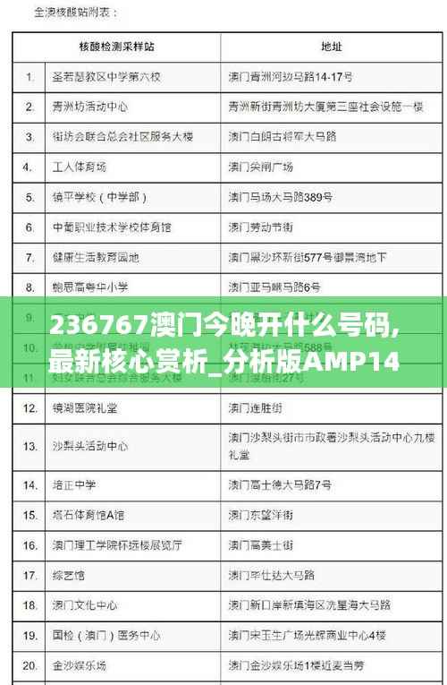 招标采购 第246页