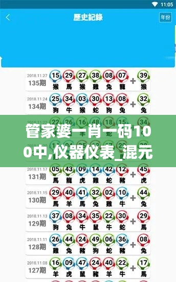 管家婆一肖一码100中,仪器仪表_混元金仙HET278.65