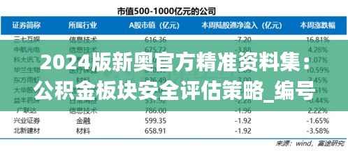 2024版新奥官方精准资料集：公积金板块安全评估策略_编号LET949.18