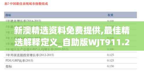新澳精选资料免费提供,最佳精选解释定义_自助版WJT911.22