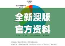 全新澳版官方资料宝库,图库实时解读_权威QUC98.24版