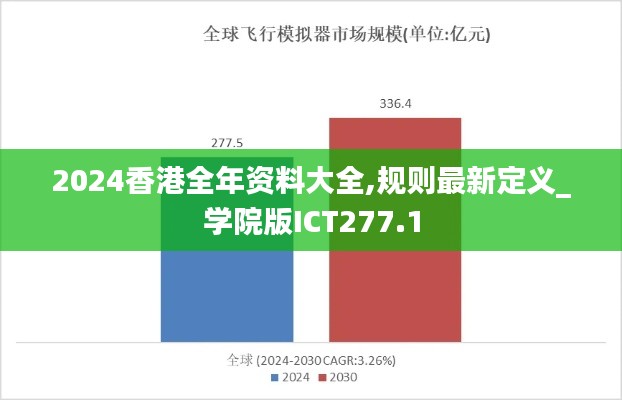 2024香港全年资料大全,规则最新定义_学院版ICT277.1