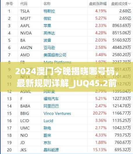 联系我们 第234页