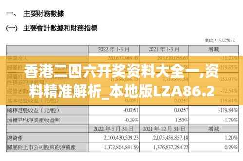 业绩展示 第230页