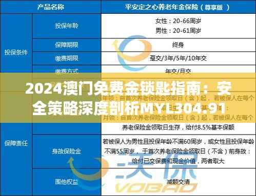 2024澳门免费金锁匙指南:安全策略深度剖析MYL304.91