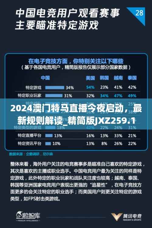 2024澳门特马直播今夜启动,最新规则解读_精简版JXZ259.11