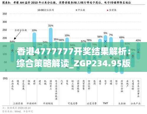 香港4777777开奖结果解析：综合策略解读_ZGP234.95版