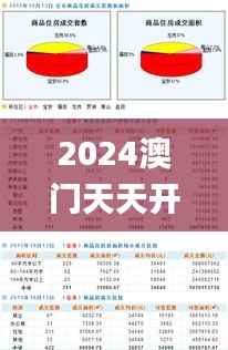 2024澳门天天开奖免费材料,综合数据说明_真实版HXE262.37