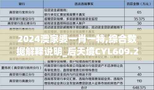 2024澳家婆一肖一特,综合数据解释说明_后天境CYL609.26