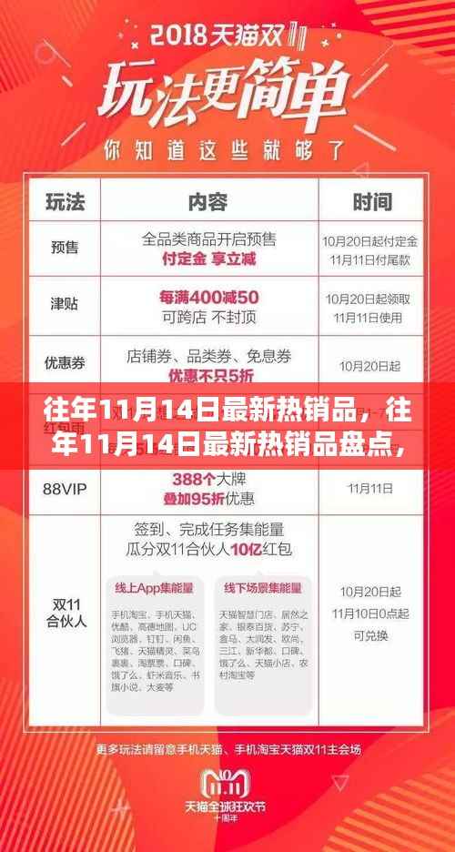 揭秘往年11月14日热销品背后的秘密，购物狂欢盘点回顾