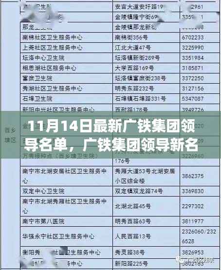 广铁集团领导新名单出炉,励志之旅开启,学习变革与自信成就未来之路