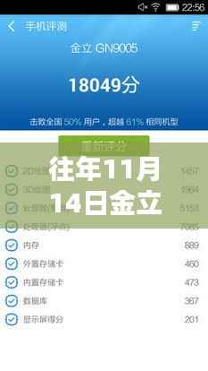 造价咨询 第190页