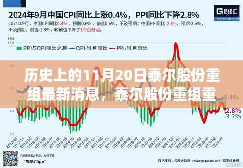 政策法规 第198页