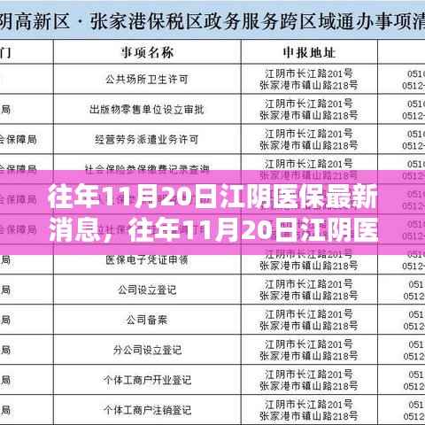 员工入口 第181页