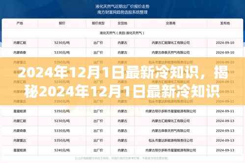 揭秘未知世界,2024年12月1日最新冷知识探索报告