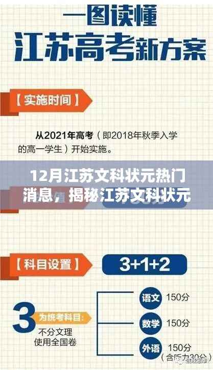 江苏文科状元全攻略，揭秘状元之路，成为热门人选