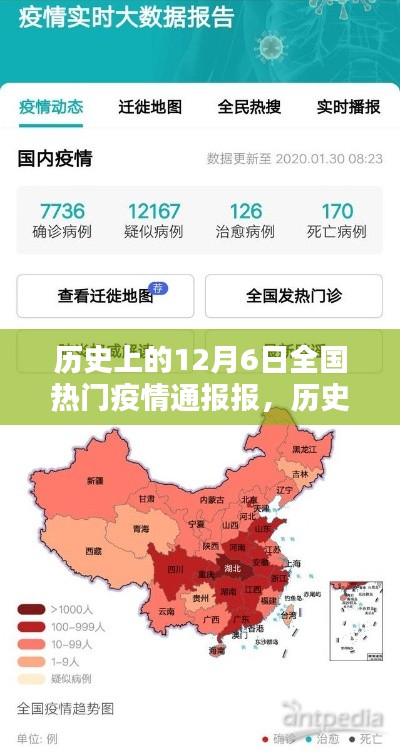 历史上的12月6日全国疫情通报回顾与概览