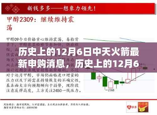 历史上的12月6日中天火箭最新申购动态,再度启航,一网打尽消息汇总