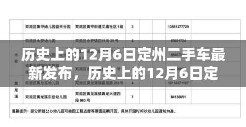 历史上的12月6日定州二手车最新发布全攻略,初学者与进阶指南