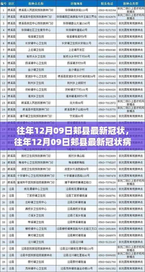 滔滔不绝 第6页