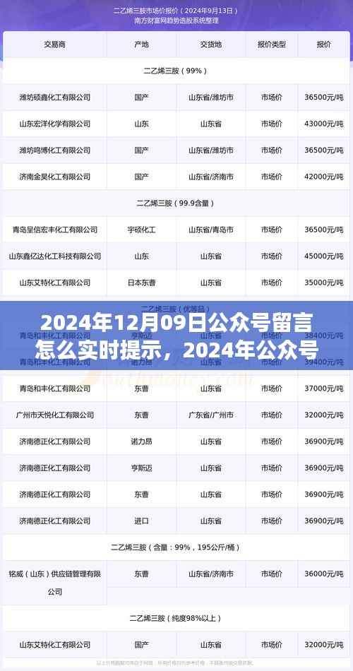 揭秘公众号留言实时提示革新背后的故事，影响与地位
