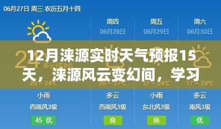涞源风云变幻中的励志天气预报,12月未来15天的实时预测与自我成就之光