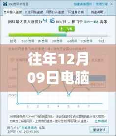 探秘小巷深处的隐藏式科技体验馆，电脑实时速率解析与体验日纪实