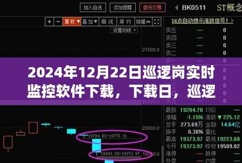 巡逻岗实时监控软件下载日,奇妙之旅启程