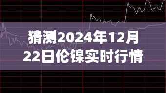 伦镍行情预测与心灵之旅,穿越自然秘境,探索2024年伦镍实时行情的奇妙交织