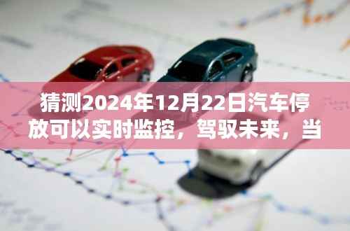 2024年汽车停放实时监控,驾驭未来的智能停车新篇章