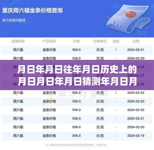 招标采购 第129页