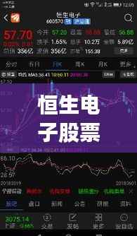 恒生电子股票实时价格走势深度解析