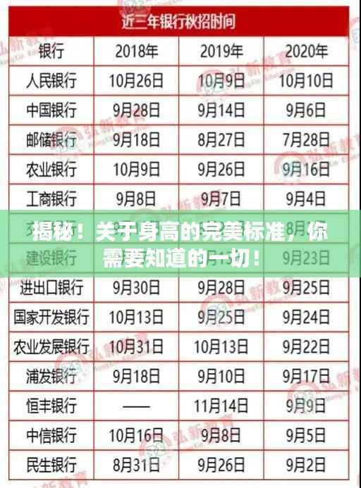 揭秘!关于身高的完美标准,你需要知道的一切!