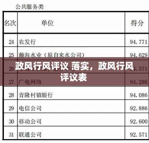 政风行风评议 落实,政风行风评议表