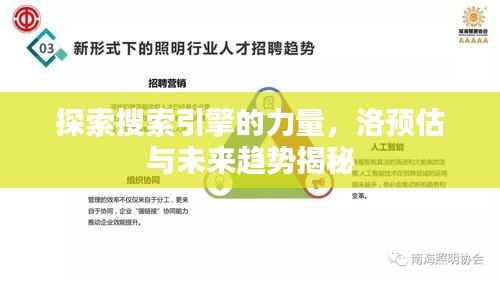 探索搜索引擎的力量,洛预估与未来趋势揭秘