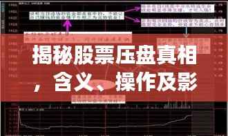 揭秘股票压盘真相,含义、操作及影响全解析