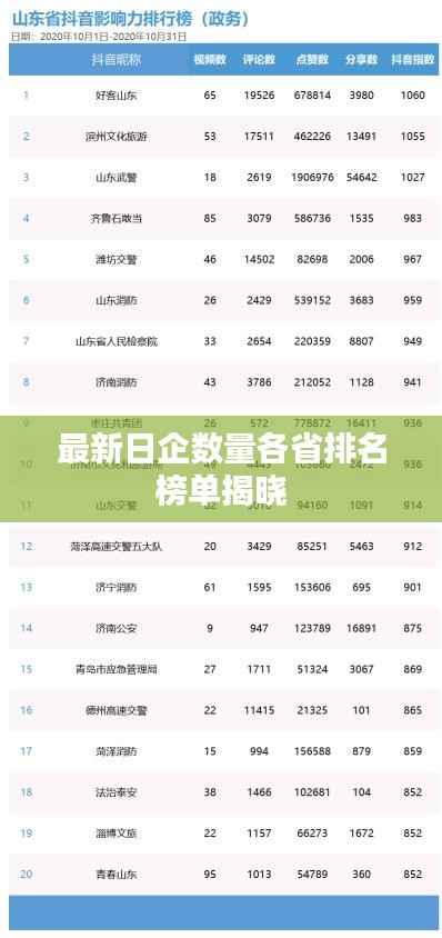 业绩展示 第86页