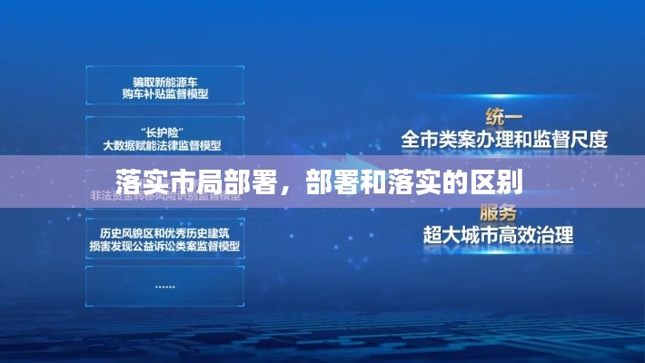 落实市局部署,部署和落实的区别