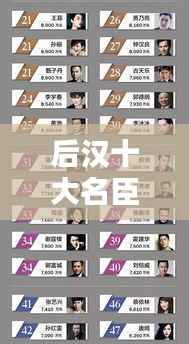 后汉十大名臣武将榜单揭晓，谁居榜首？