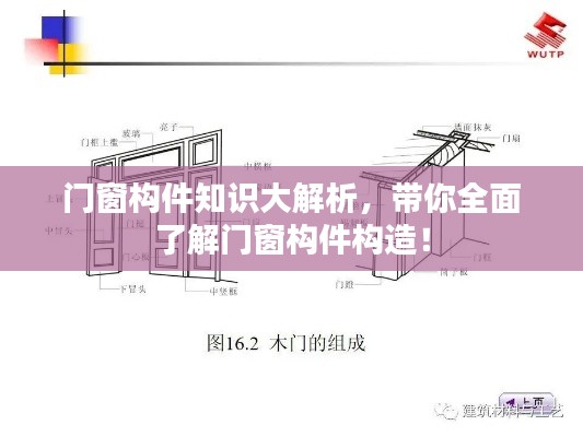 门窗构件知识大解析,带你全面了解门窗构件构造!