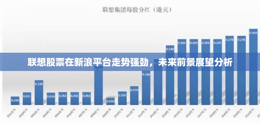 联想股票在新浪平台走势强劲,未来前景展望分析